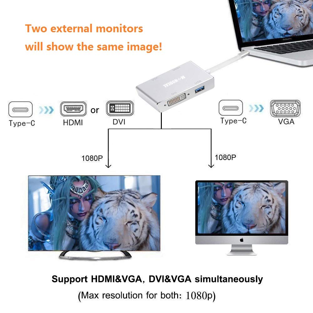 USB C to HDMI/DVI/VGA Adapter, Monodeal 4 in 1 USB 3.0 Type-C Hub VGA/HDMI/DVI Video Adapter 4K UHD, Support HDMI&VGA, DVI&VGA Simultaneously, Male to Female Multi-Display Video Converter
